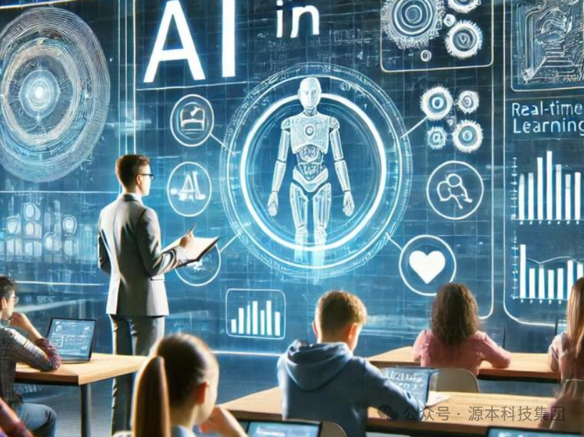 艾弗森贝博ballbet官网科技-本科生掌握大数据、云原生、AI-竞赛保研求职的“超车秘籍”来了！